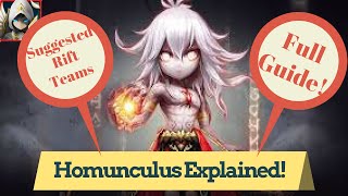 Homunculus Guide for Beginners [<a href=